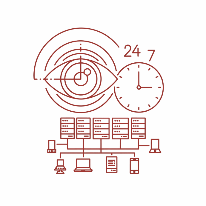 monitorização de incidentes, resposta a incidentes, cibersegurança 24/7, equipa de resposta a incidentes e segurança digital